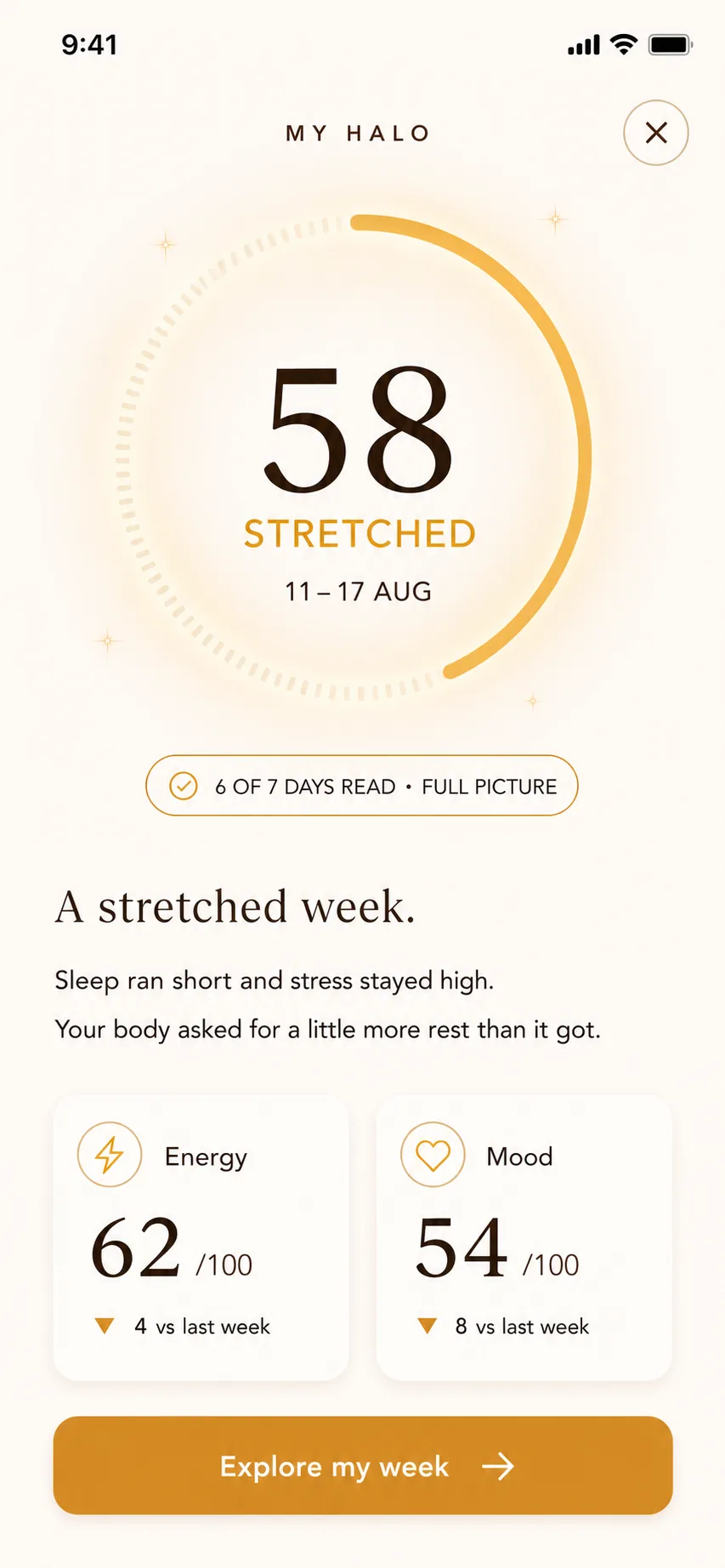 Halo weekly insight screen reflecting energy, mood and patterns